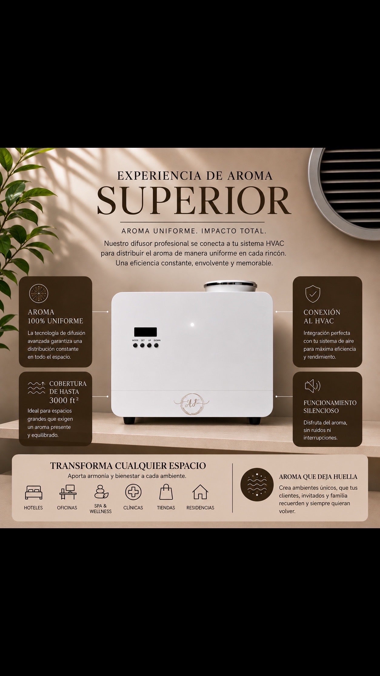King Professional High-Coverage Diffuser System|A/C Compatible + 500ml Best-Selling Premium Fragrance Included