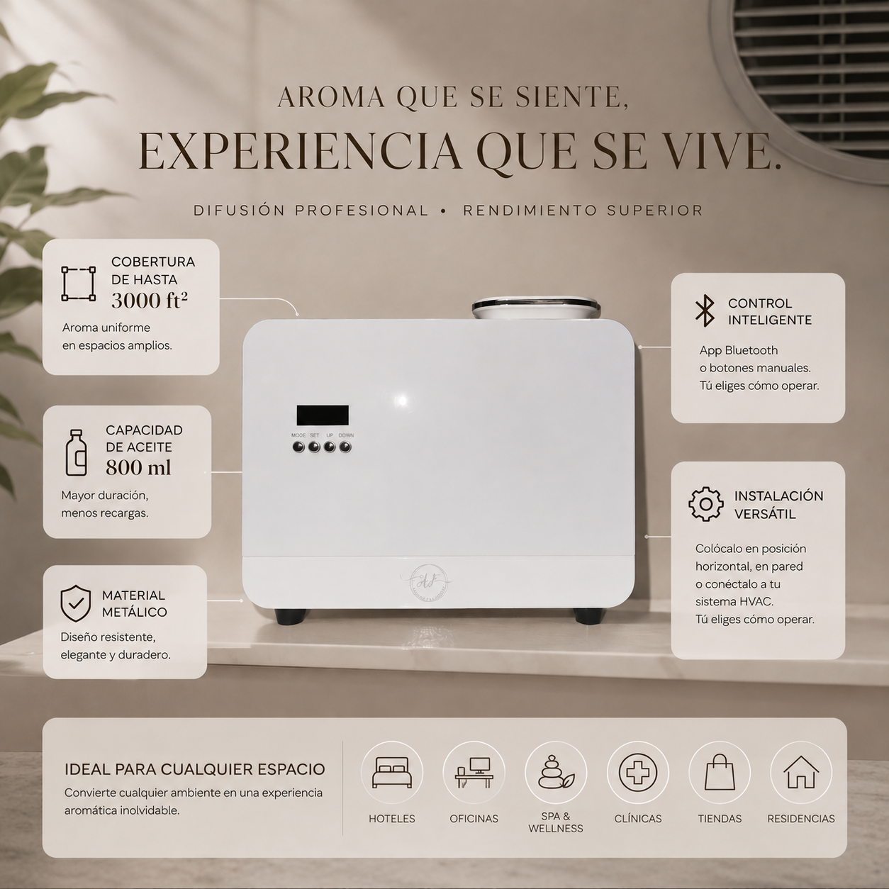 King Professional High-Coverage Diffuser System|A/C Compatible + 500ml Best-Selling Premium Fragrance Included